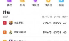 九游娱乐投注-皇家马德里客场告捷，领跑积分榜的简单介绍