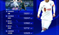 九游娱乐官方-包含球队高管透露下赛季战略，球迷期待值颇高的词条