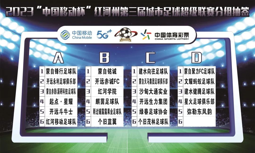 关于职业足球联赛:新赛季开幕在即，各队备战中的信息