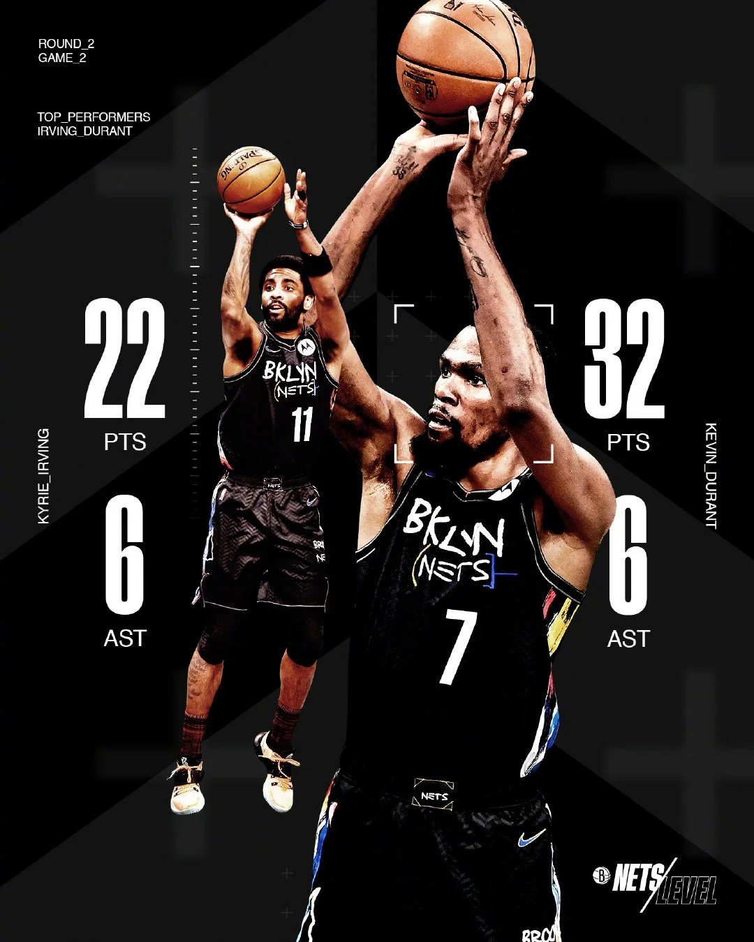 篮网大胜雄鹿,杜兰特取得分贡献 篮网大胜雄鹿,杜兰特取得分贡献