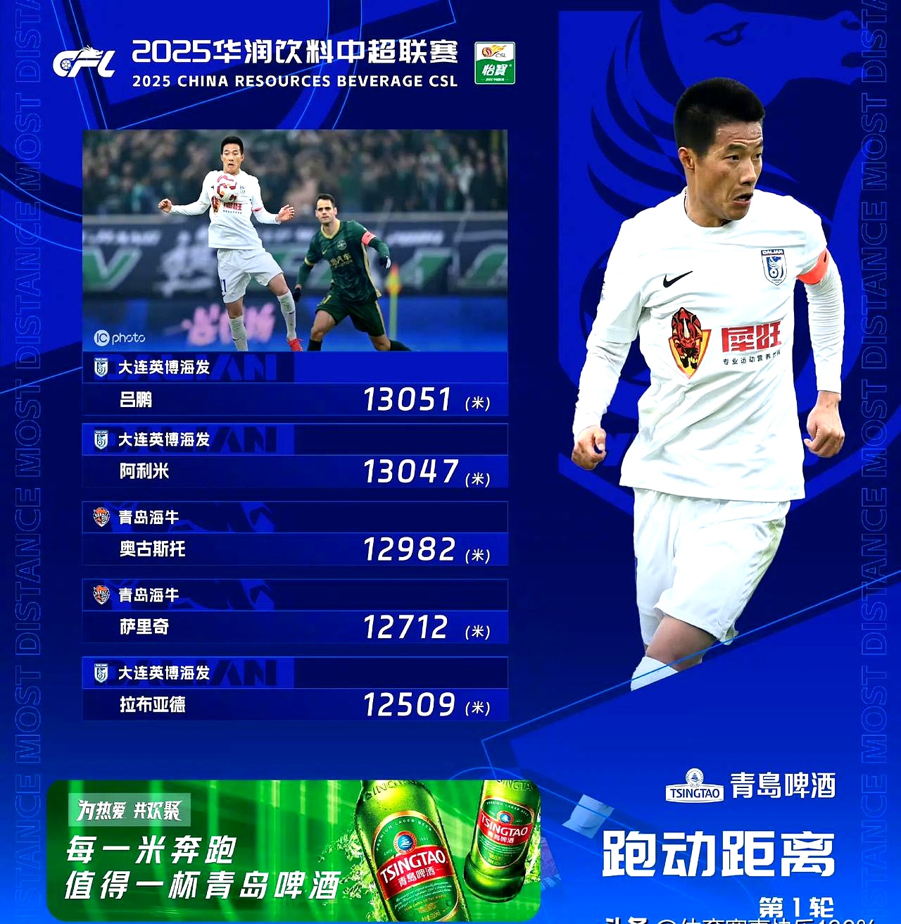 包含球队高管透露下赛季战略,球迷期待值颇高的词条 包含球队高管透露下赛季战略,球迷期待值颇高的词条