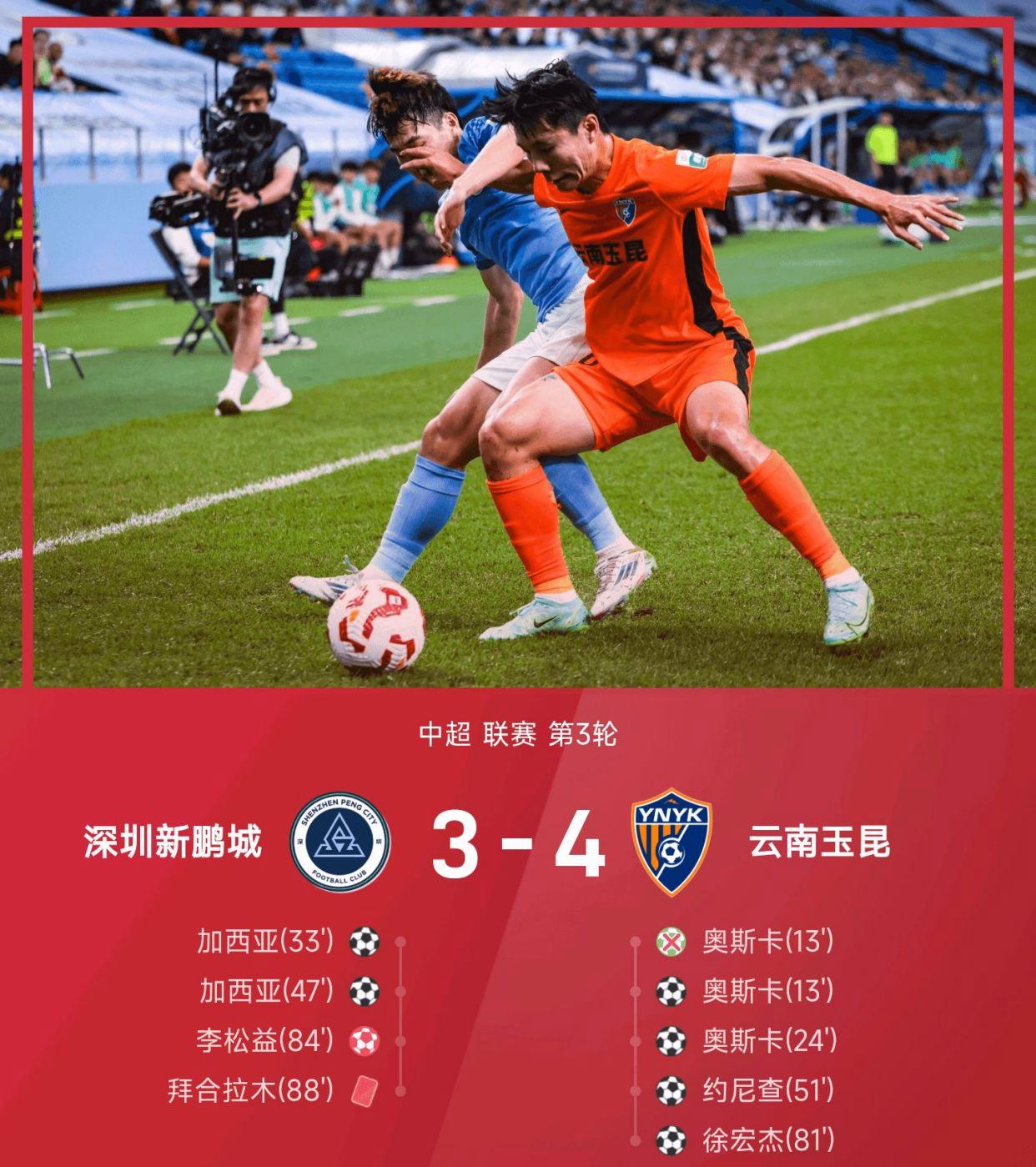 包含球队高管透露下赛季战略,球迷期待值颇高的词条 包含球队高管透露下赛季战略,球迷期待值颇高的词条