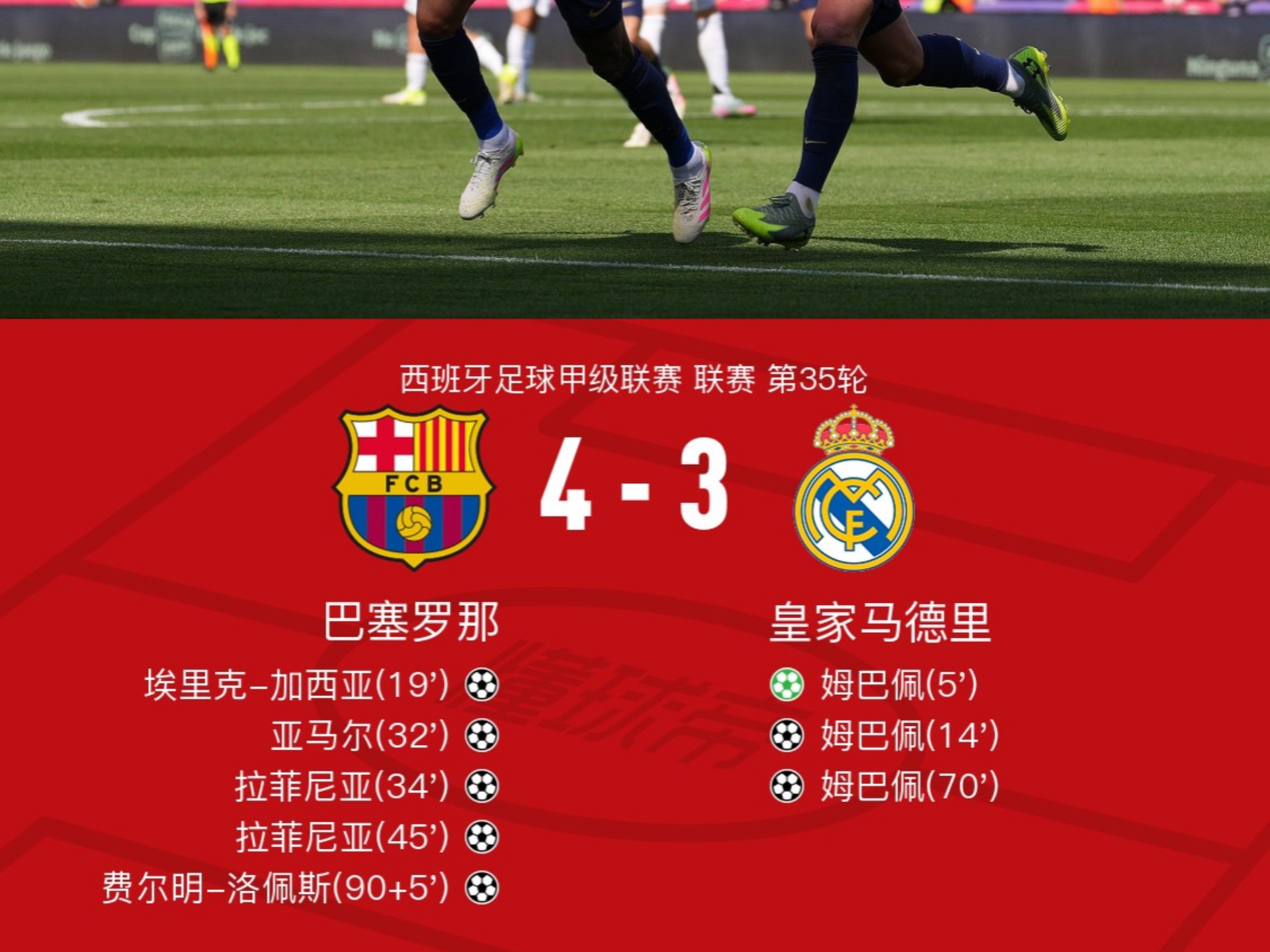 马拉加客场告捷,皇马主场连败 马拉加客场告捷,皇马主场连败