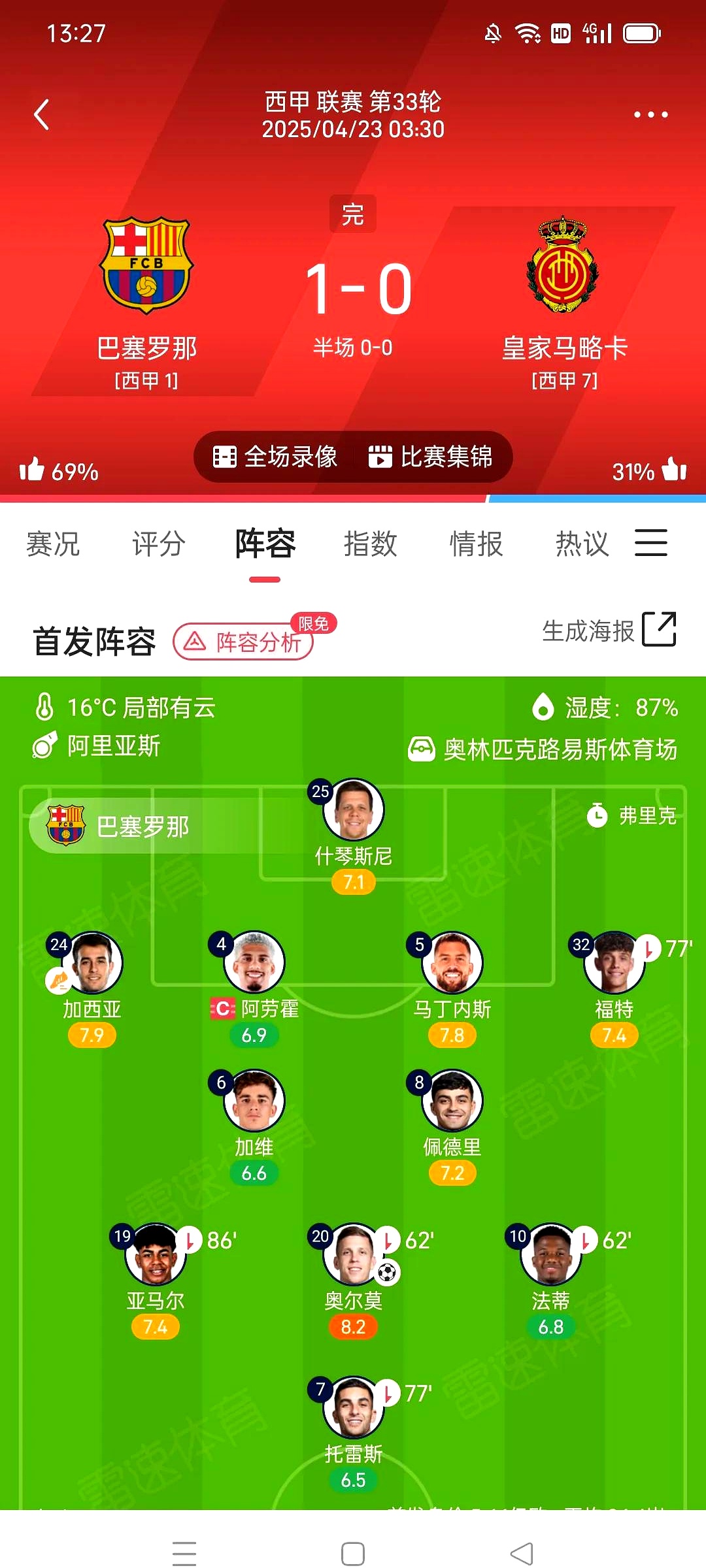 国际巴塞罗那俱乐部发布最新球员引援计划的简单介绍 国际巴塞罗那俱乐部发布最新球员引援计划的简单介绍