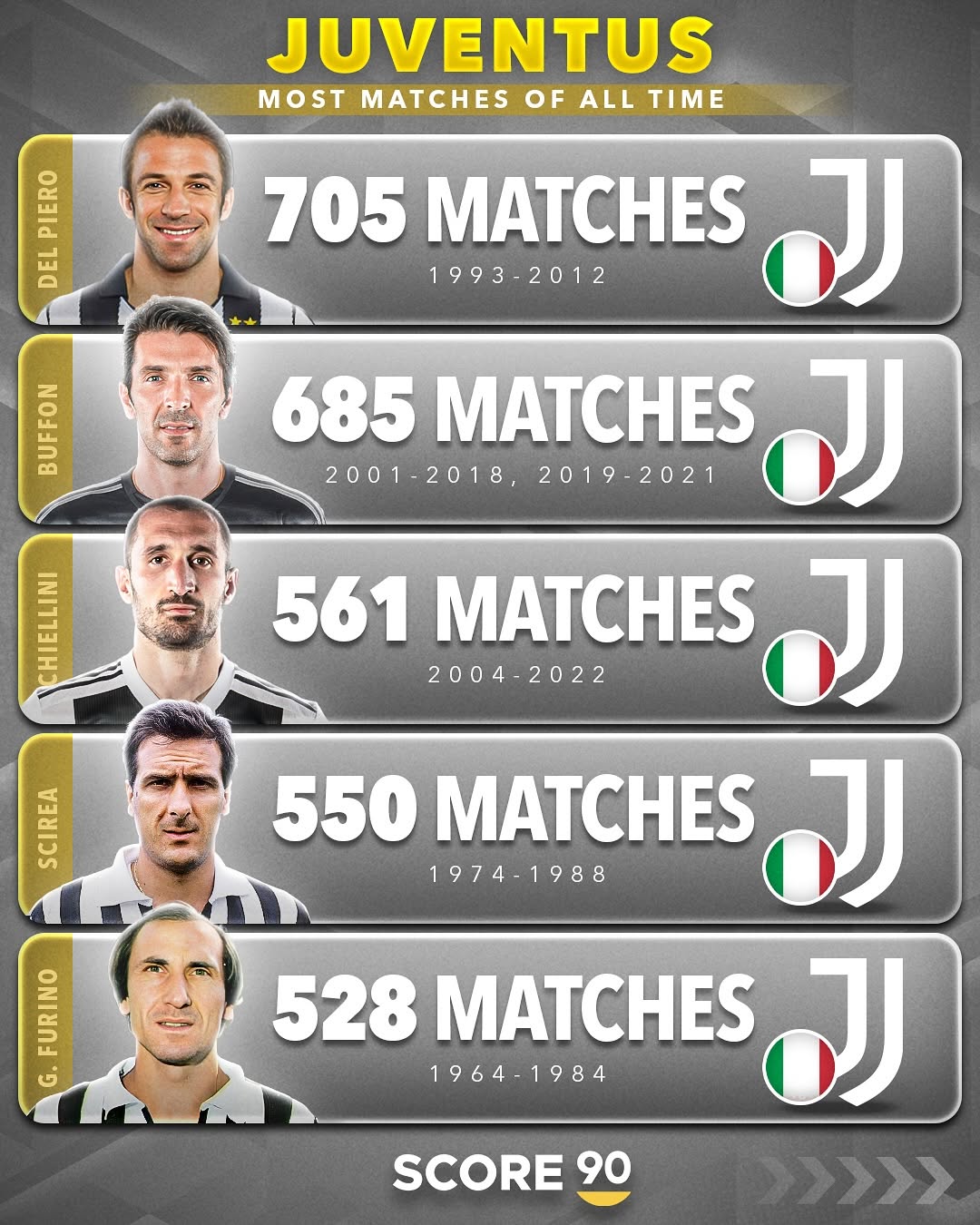 关于尤文图斯轻取三分，继续领跑积分榜的信息