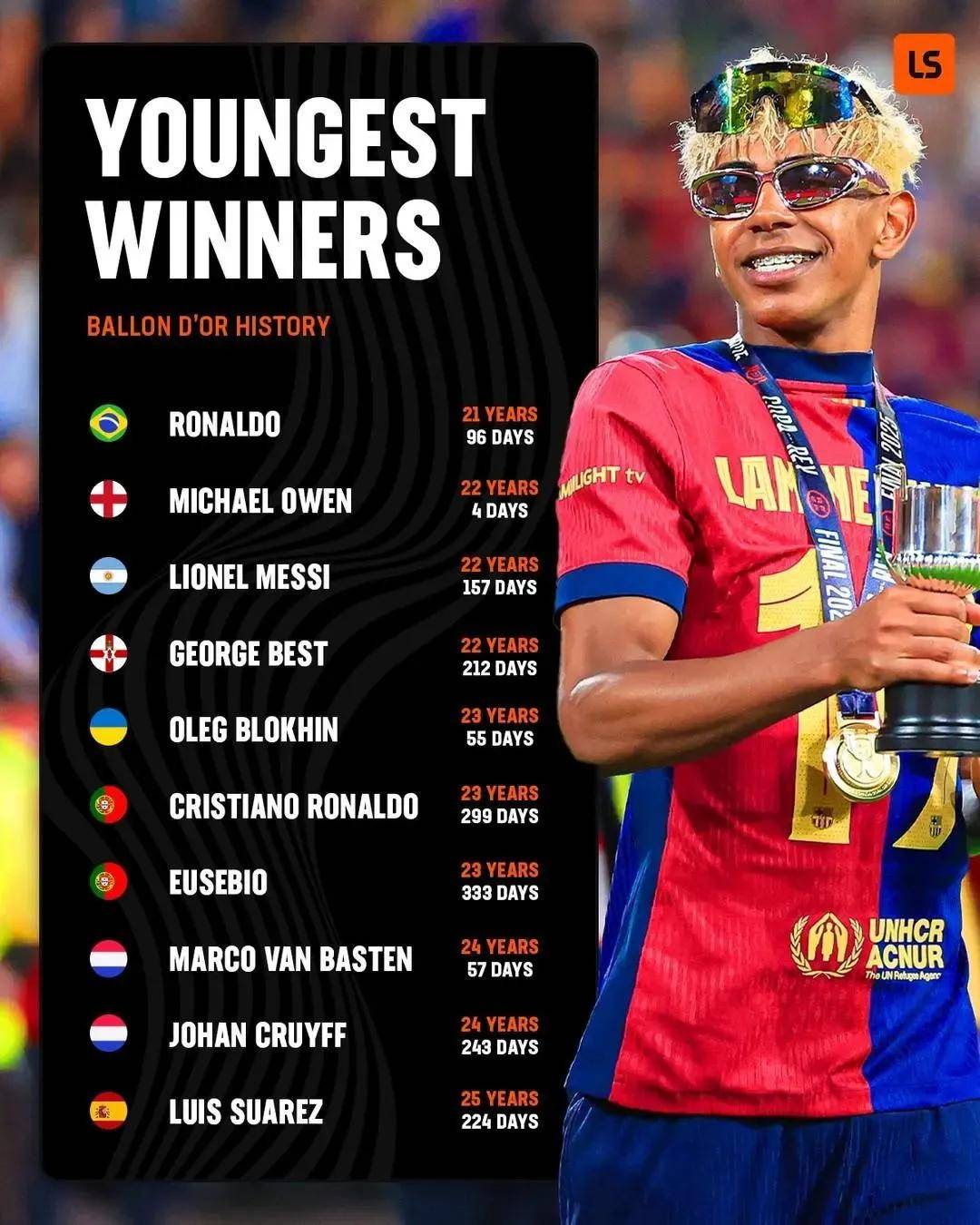 巴塞罗那宣布签下新后卫,引援为夺冠增添砝码的简单介绍 巴塞罗那宣布签下新后卫,引援为夺冠增添砝码的简单介绍