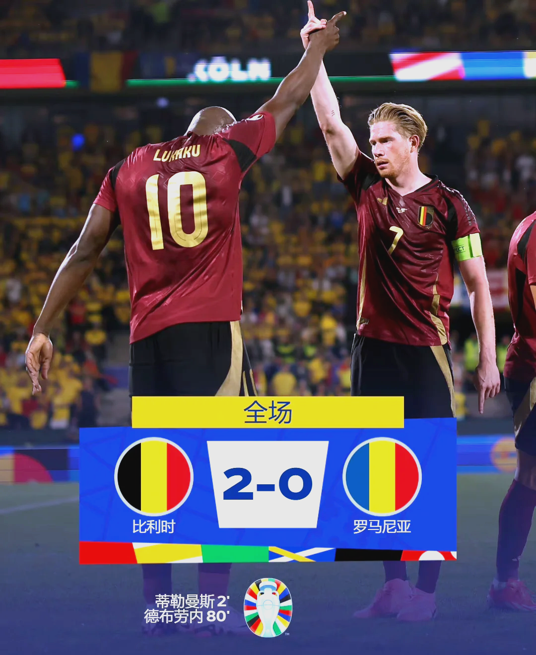 包含罗马尼亚队客场战胜对手，继续连胜的词条