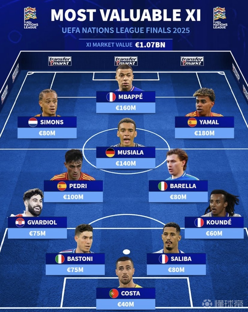 关于抽签揭晓!欧国联半决赛对战一览的信息 关于抽签揭晓!欧国联半决赛对战一览的信息